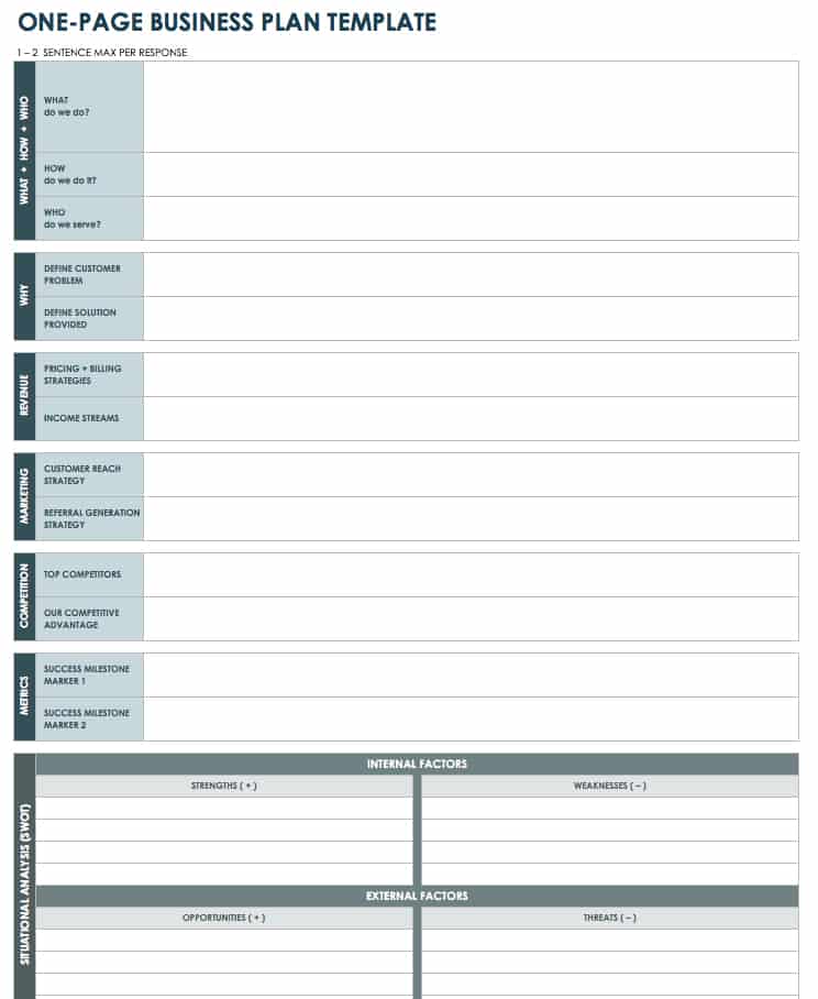 Detail User Guide Template Free Download Nomer 36
