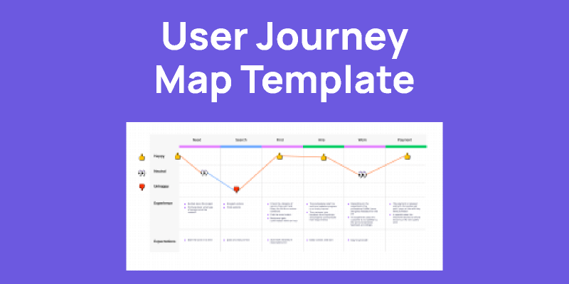 Detail User Journey Template Nomer 32