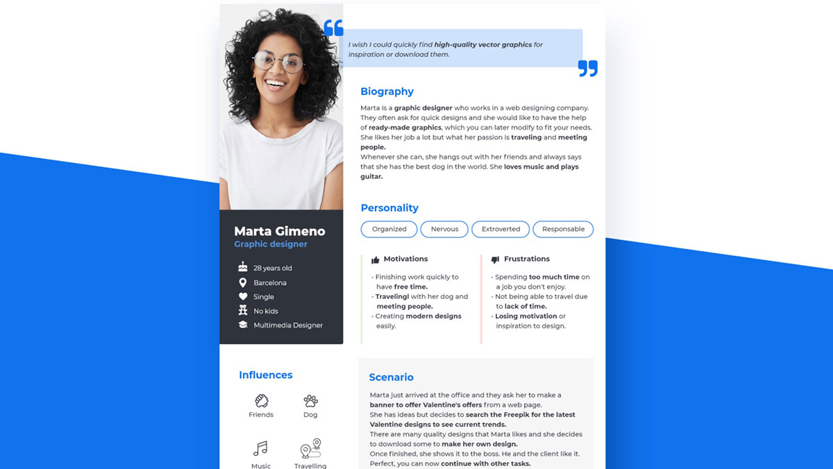 Detail User Persona Template Nomer 27