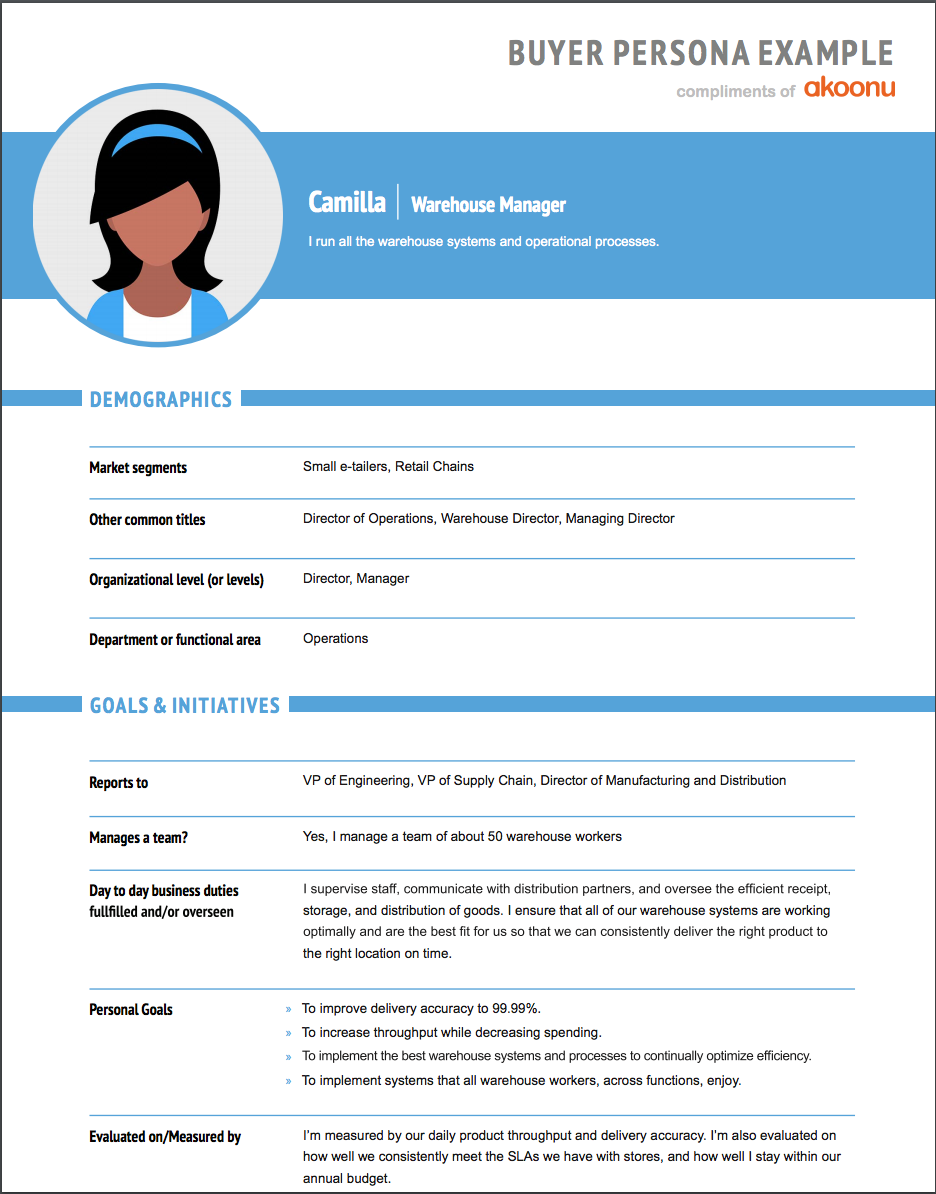 Detail User Persona Template Nomer 28