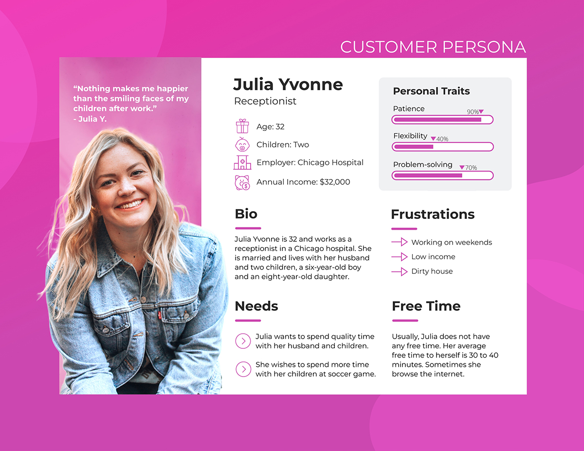 Detail User Persona Template Nomer 4