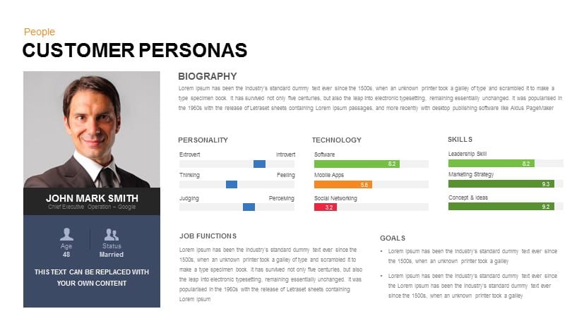 Detail User Persona Template Nomer 44