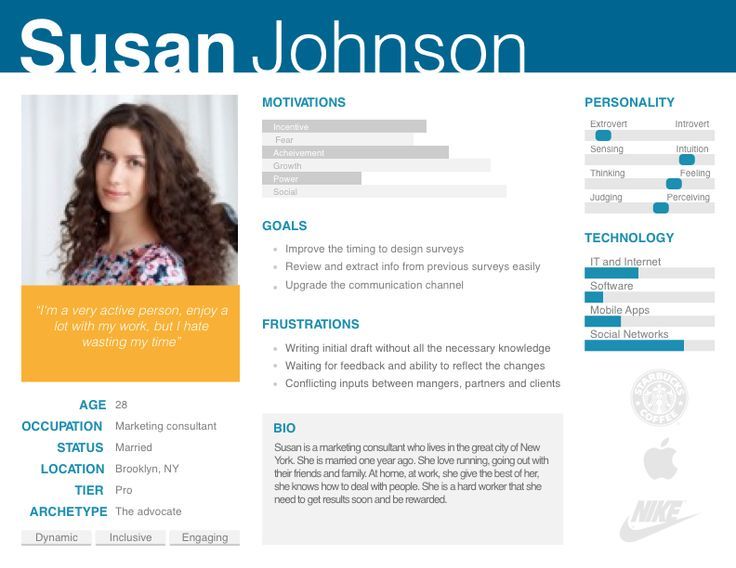 Detail User Persona Template Nomer 47