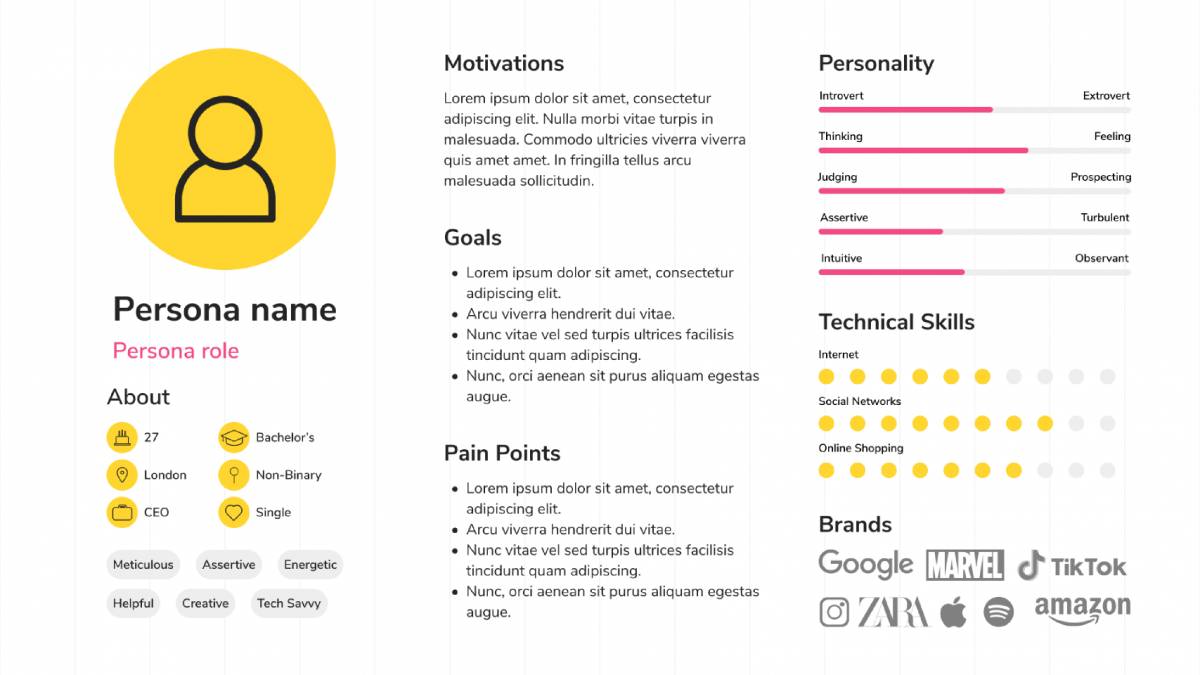 Detail User Persona Template Nomer 51