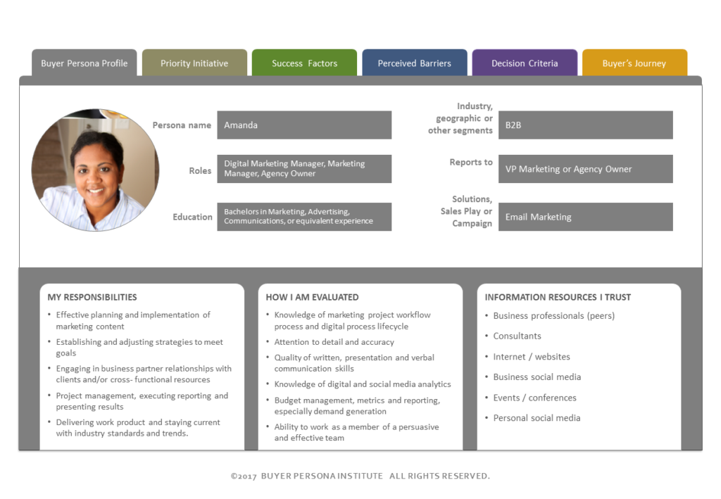 Detail User Persona Template Word Nomer 12