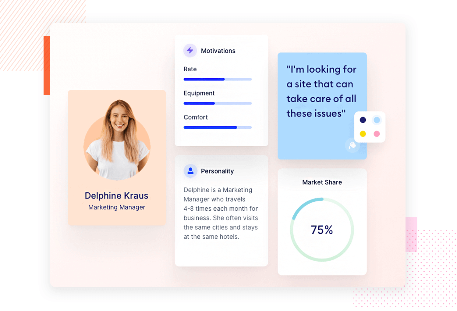Detail User Persona Template Word Nomer 22