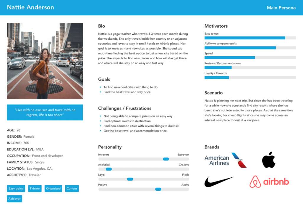 Detail User Persona Template Word Nomer 23