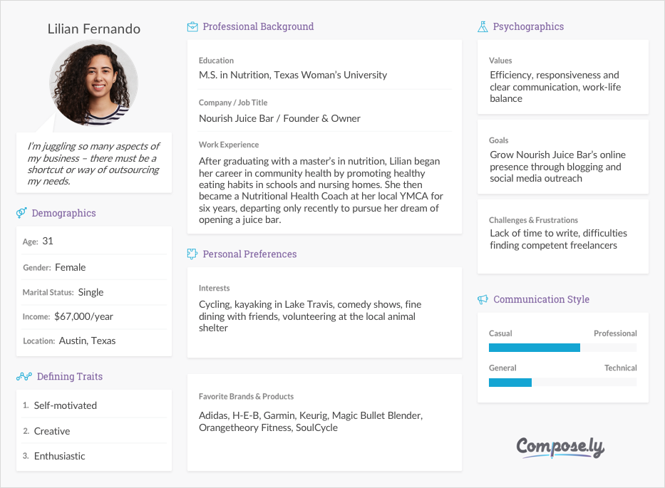 Detail User Persona Template Word Nomer 5
