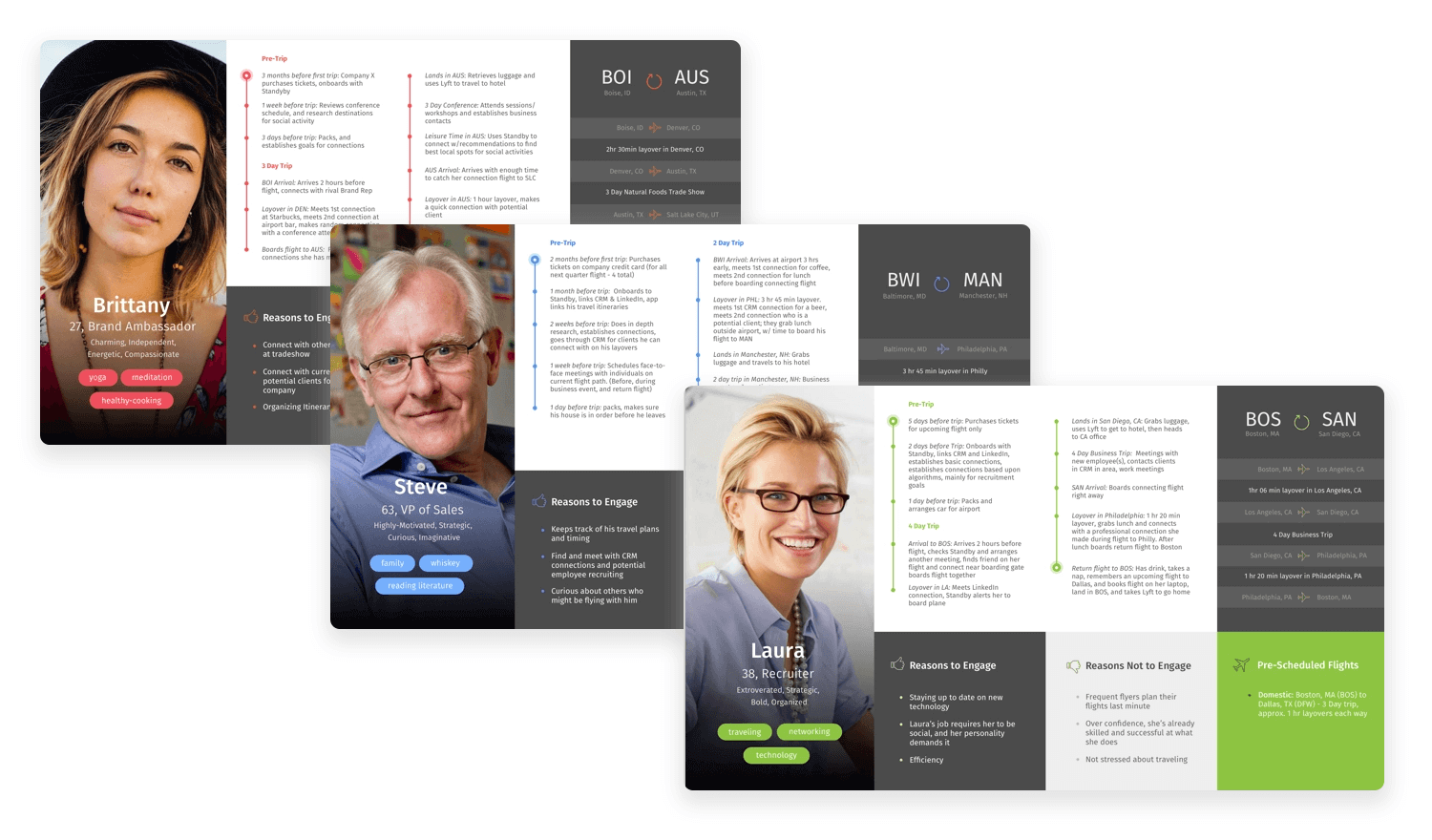 Detail User Persona Template Word Nomer 46