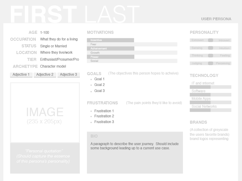 Detail User Persona Template Word Nomer 48
