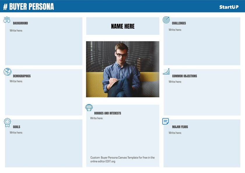 Detail User Persona Template Word Nomer 49
