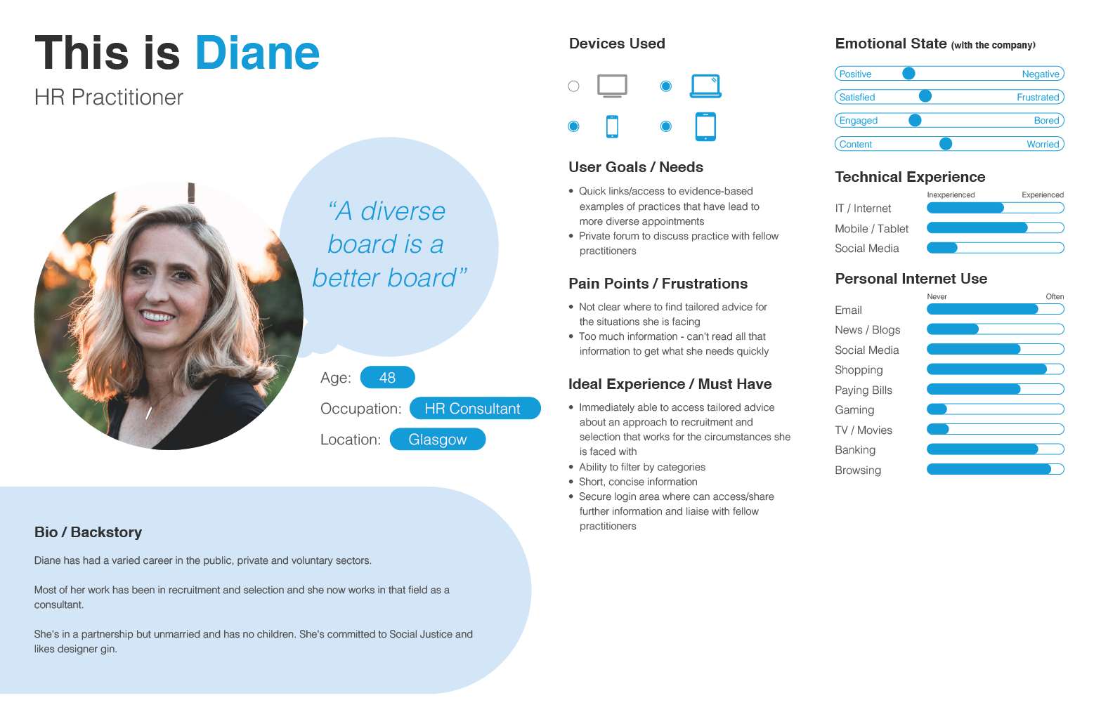 Detail User Persona Template Word Nomer 7