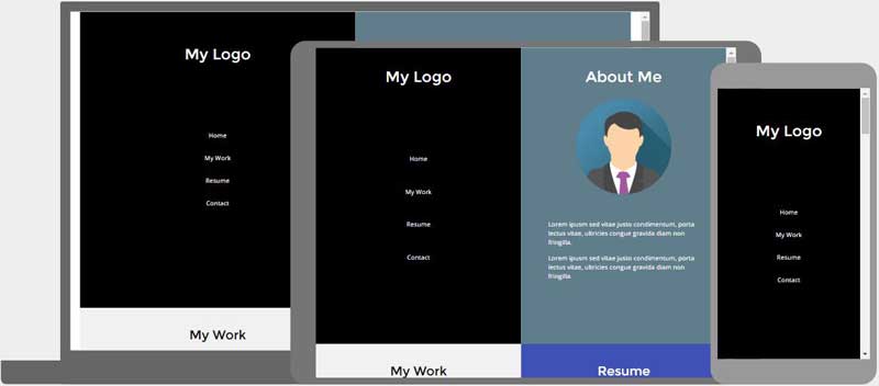 Detail User Profile Page Html Template W3schools Nomer 4