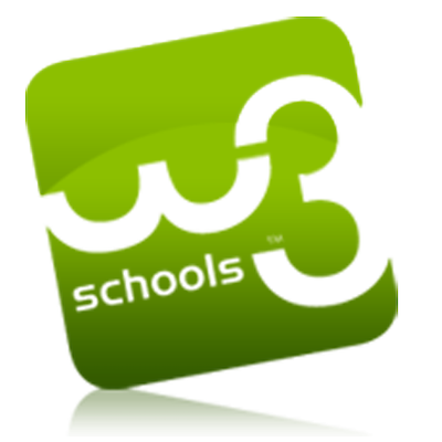 Detail User Profile Page Html Template W3schools Nomer 24