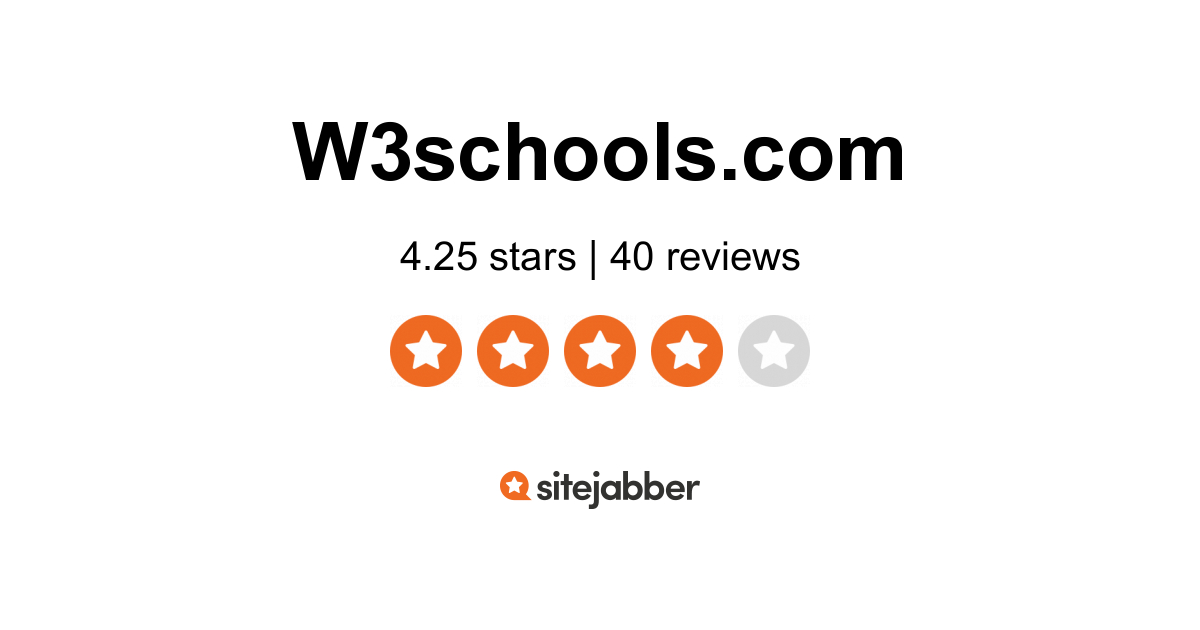 Detail User Profile Page Html Template W3schools Nomer 34
