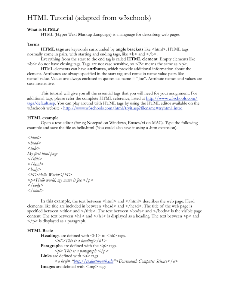 Detail User Profile Page Html Template W3schools Nomer 35