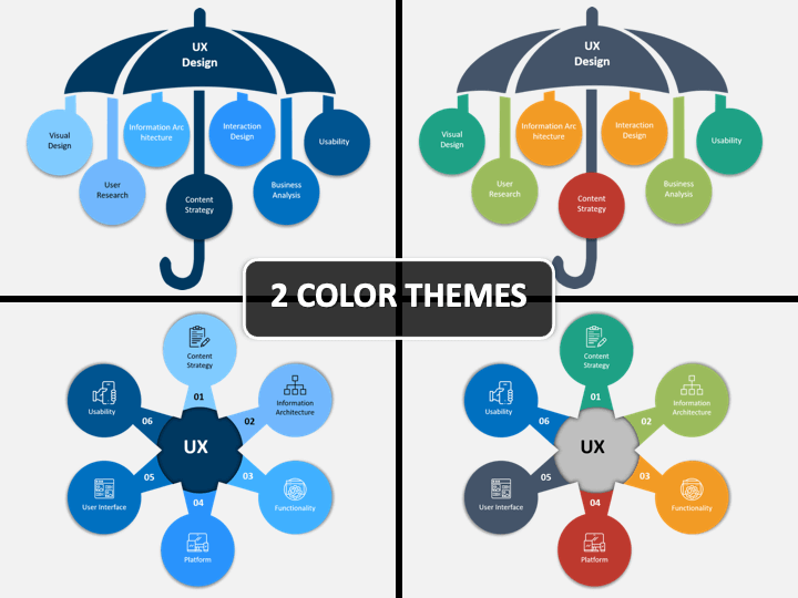 Detail Ux Design Strategy Template Nomer 19