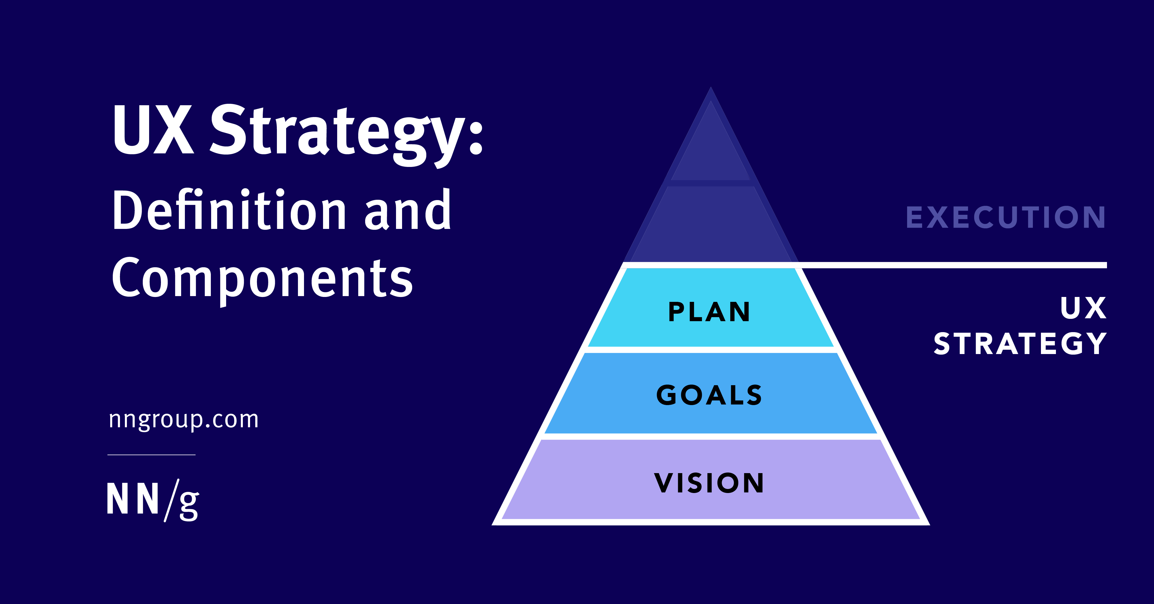 Detail Ux Design Strategy Template Nomer 20