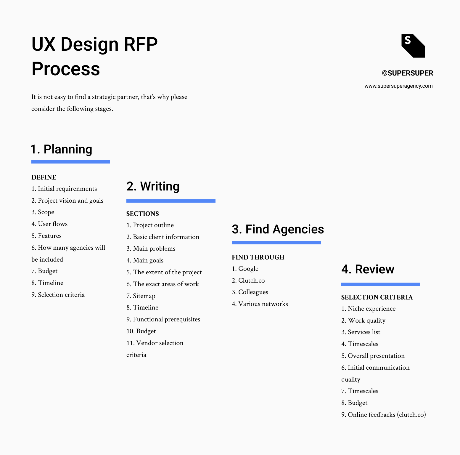 Detail Ux Design Strategy Template Nomer 24