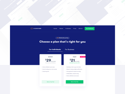 Detail Ux Design Strategy Template Nomer 27