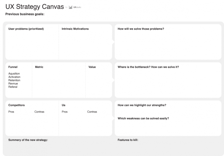 Detail Ux Design Strategy Template Nomer 32