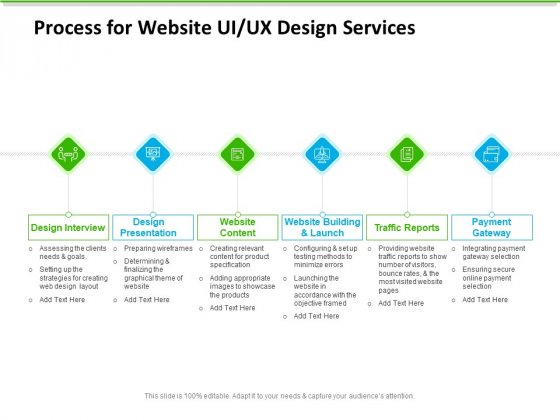 Detail Ux Design Strategy Template Nomer 39