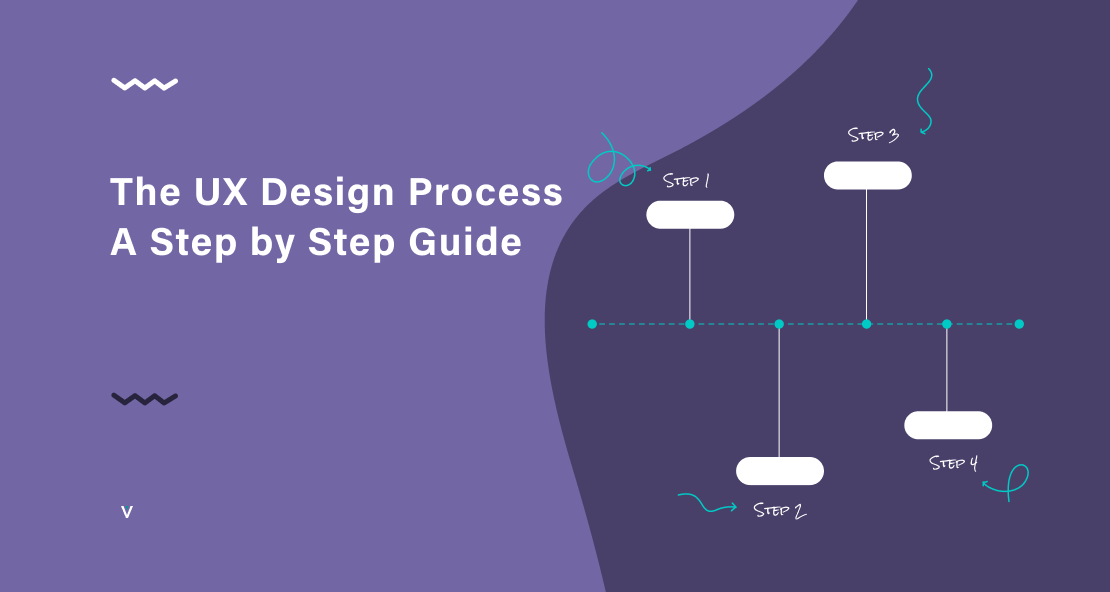 Detail Ux Design Strategy Template Nomer 41