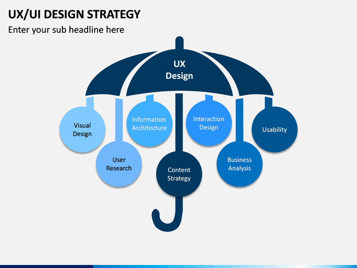 Detail Ux Design Strategy Template Nomer 44