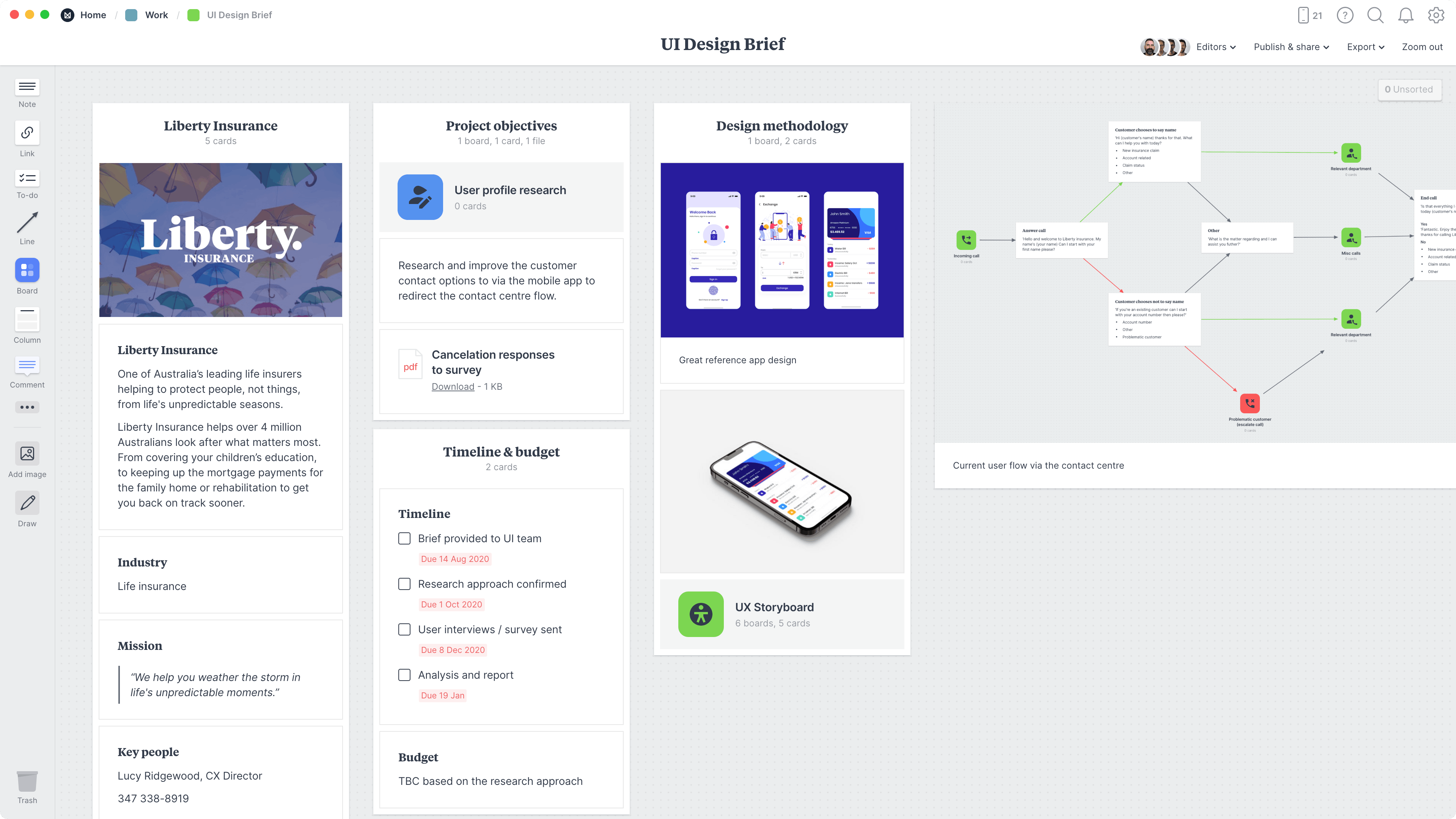 Detail Ux Design Strategy Template Nomer 56