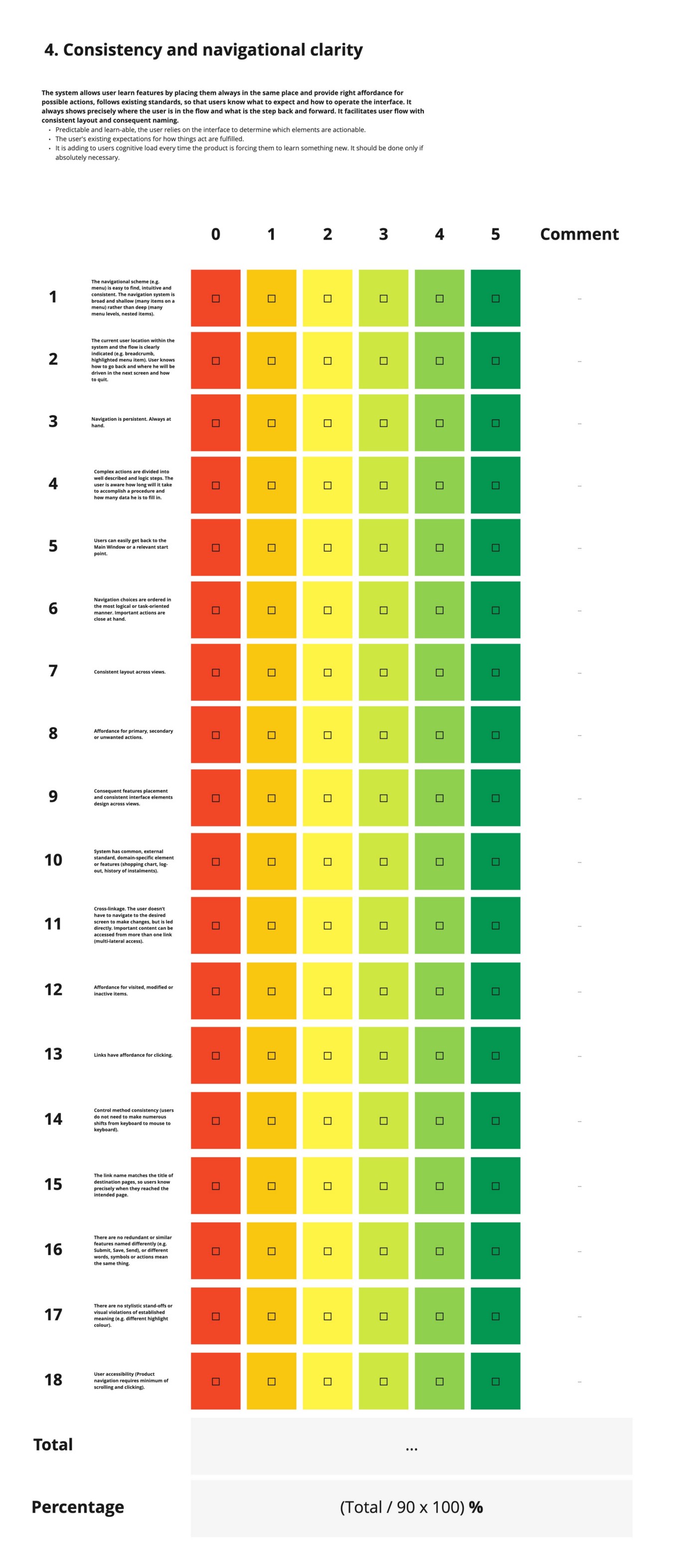 Detail Ux Heuristic Evaluation Template Nomer 2