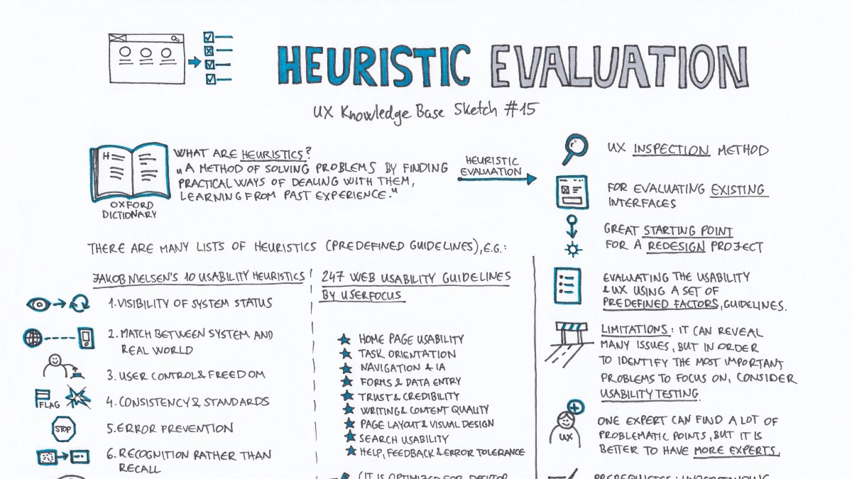 Detail Ux Heuristic Evaluation Template Nomer 11