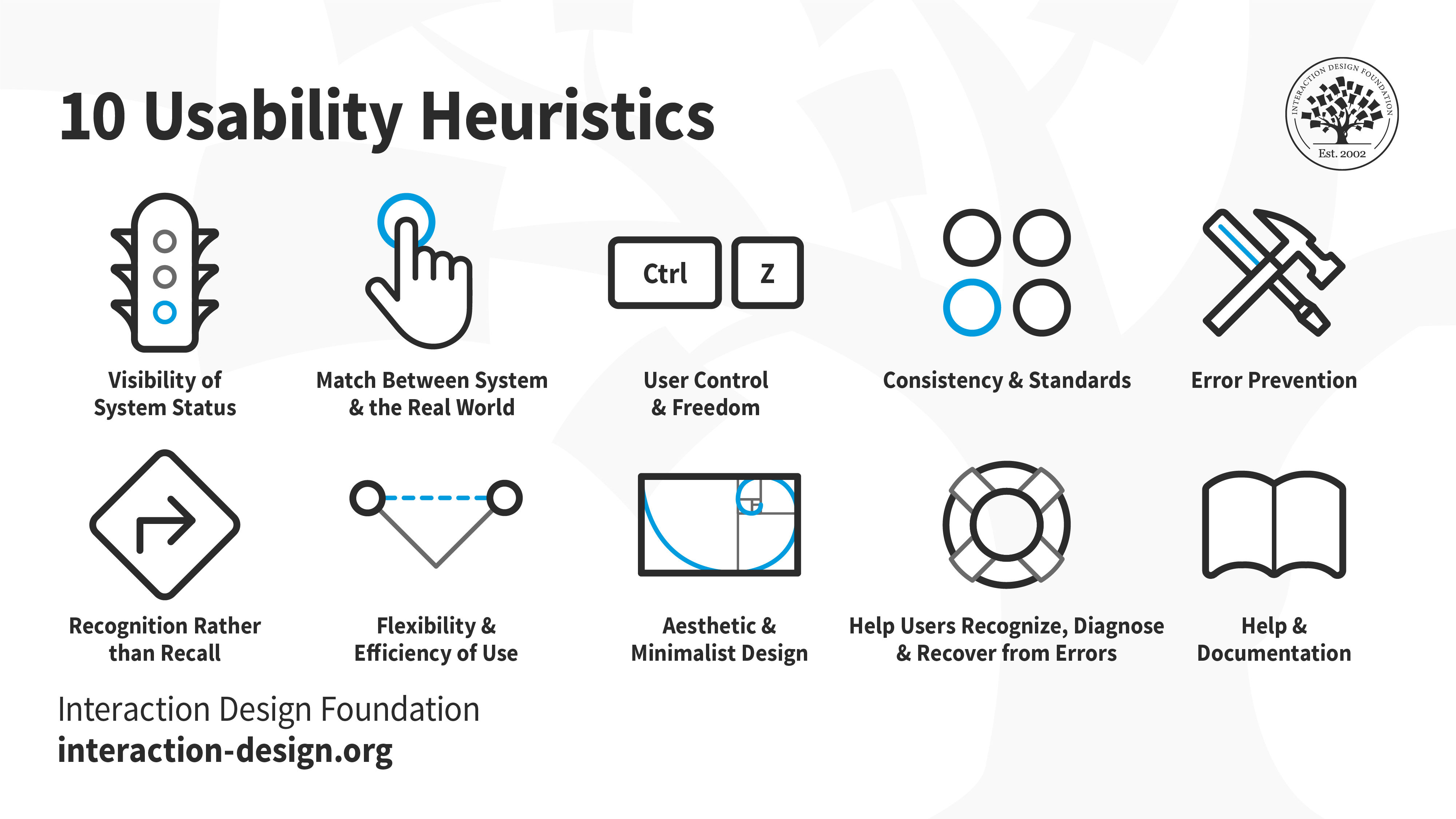 Detail Ux Heuristic Evaluation Template Nomer 48