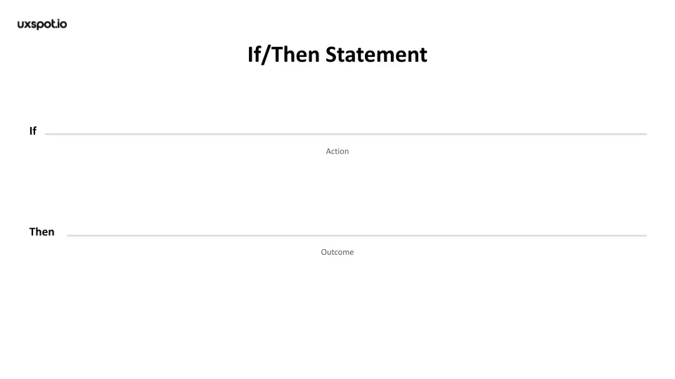Detail Ux Hypothesis Template Nomer 3