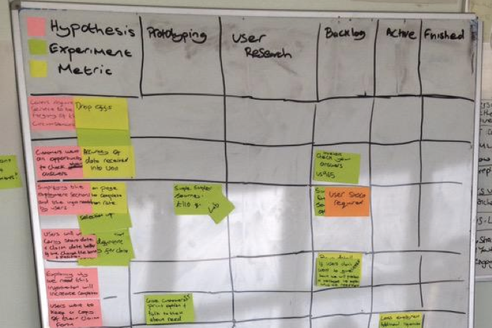 Detail Ux Hypothesis Template Nomer 35