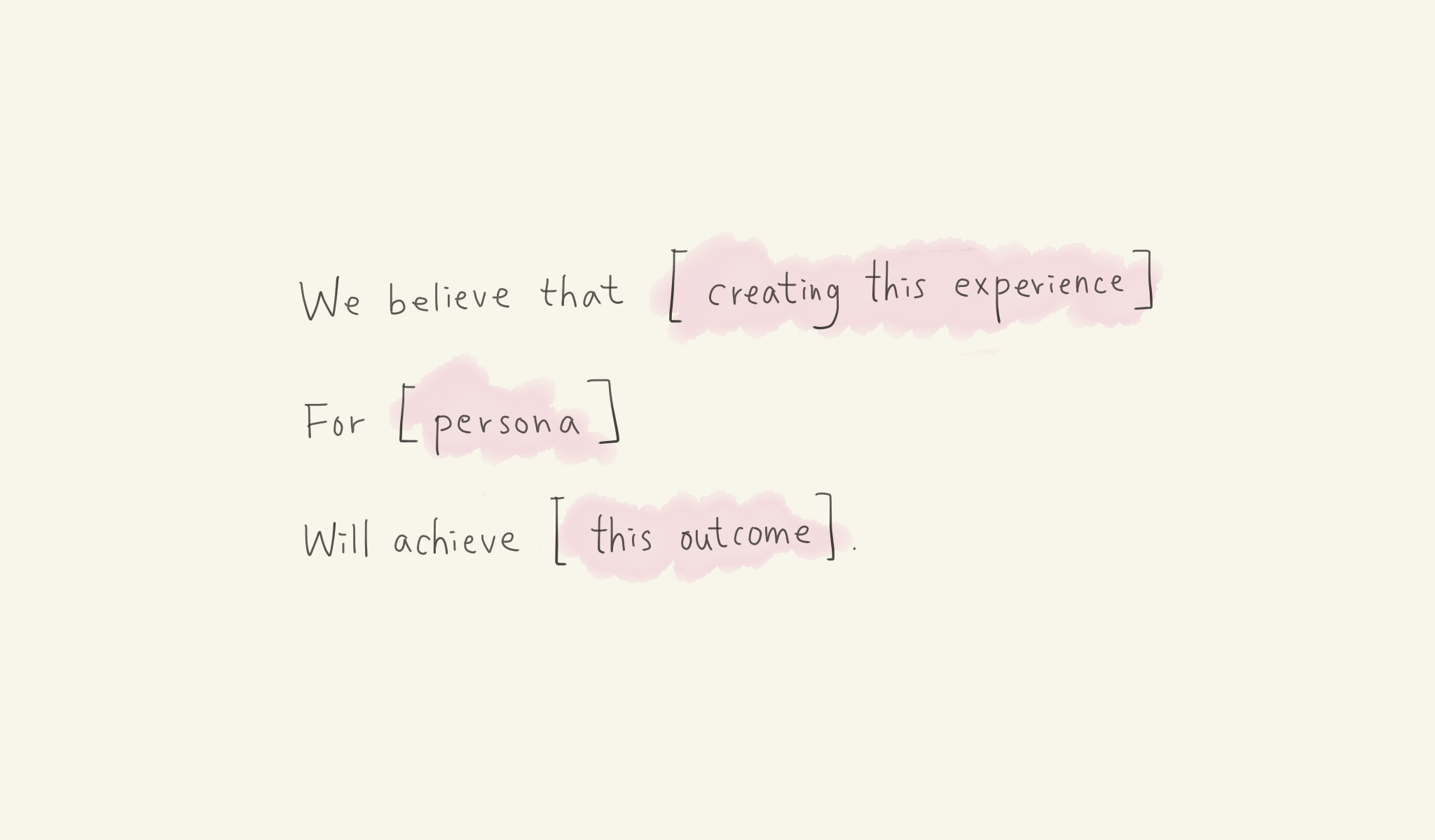 Detail Ux Hypothesis Template Nomer 10