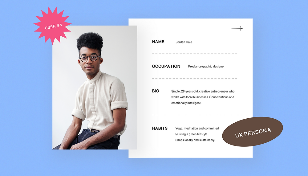 Detail Ux Persona Template Nomer 10