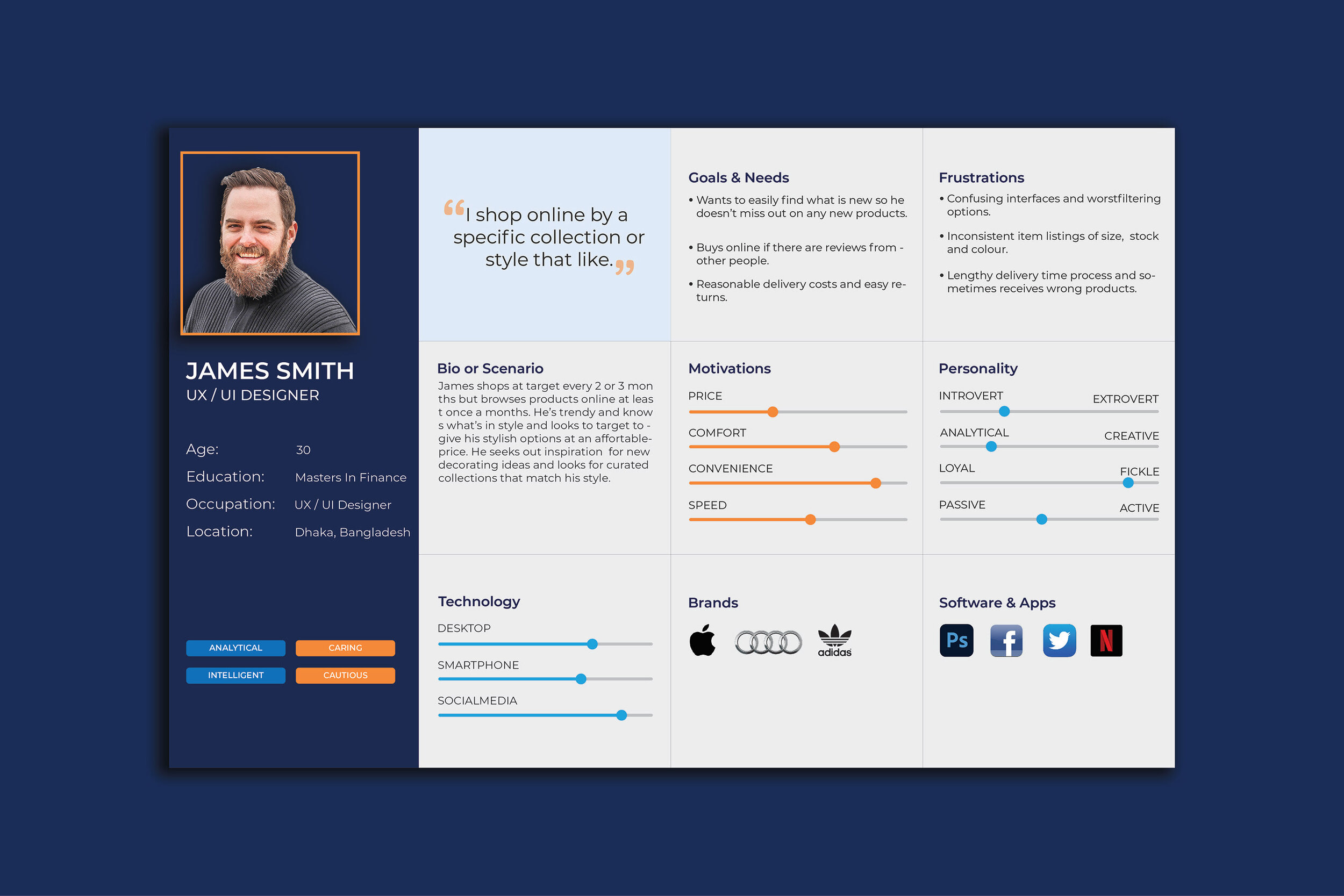 Detail Ux Persona Template Nomer 21
