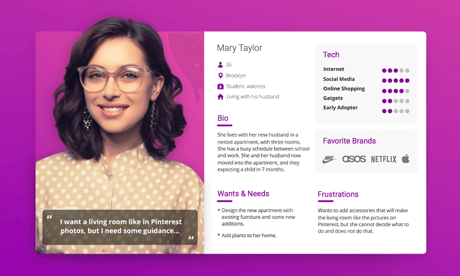 Detail Ux Persona Template Nomer 30