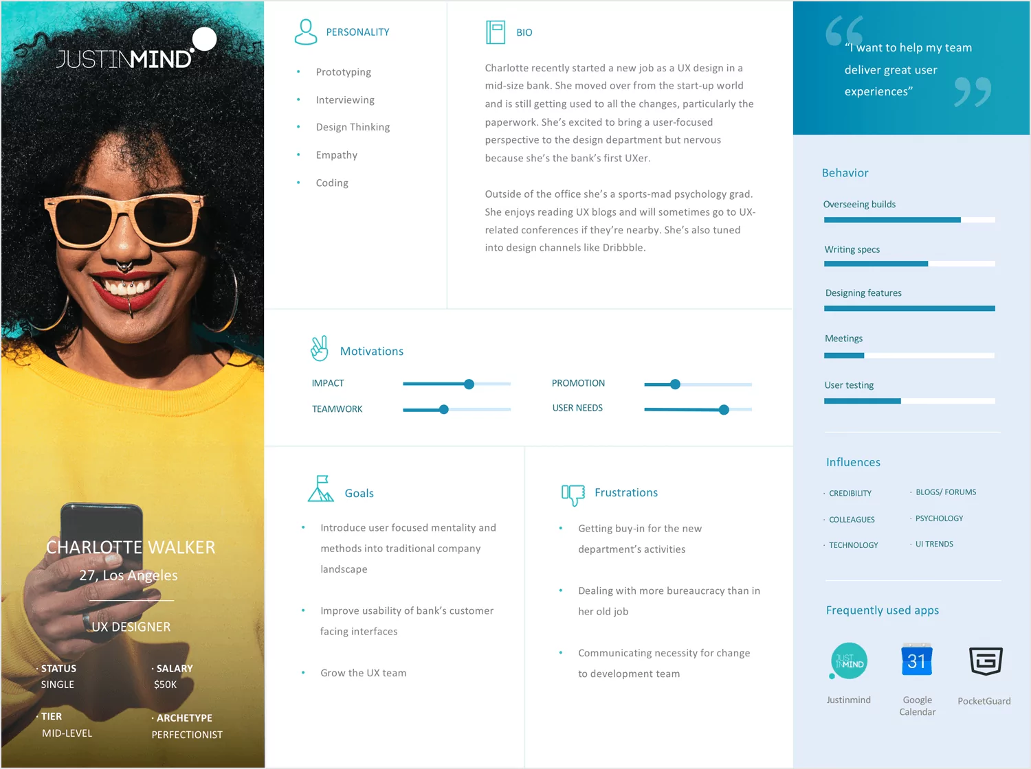 Detail Ux Persona Template Nomer 33