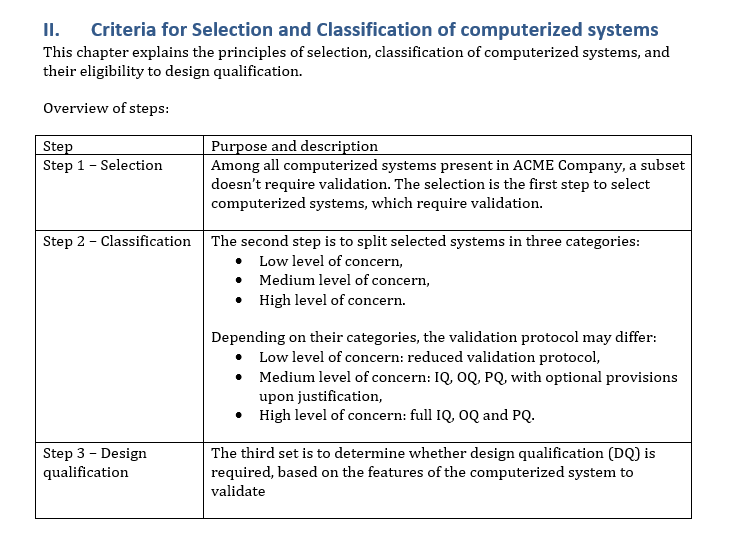 Detail Validation Protocol Template Nomer 39