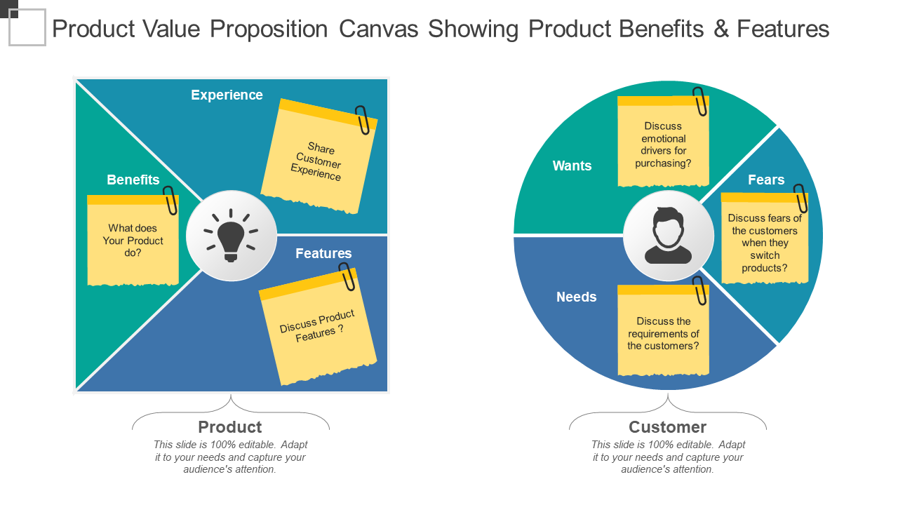 Detail Value Proposition Canvas Template Nomer 23