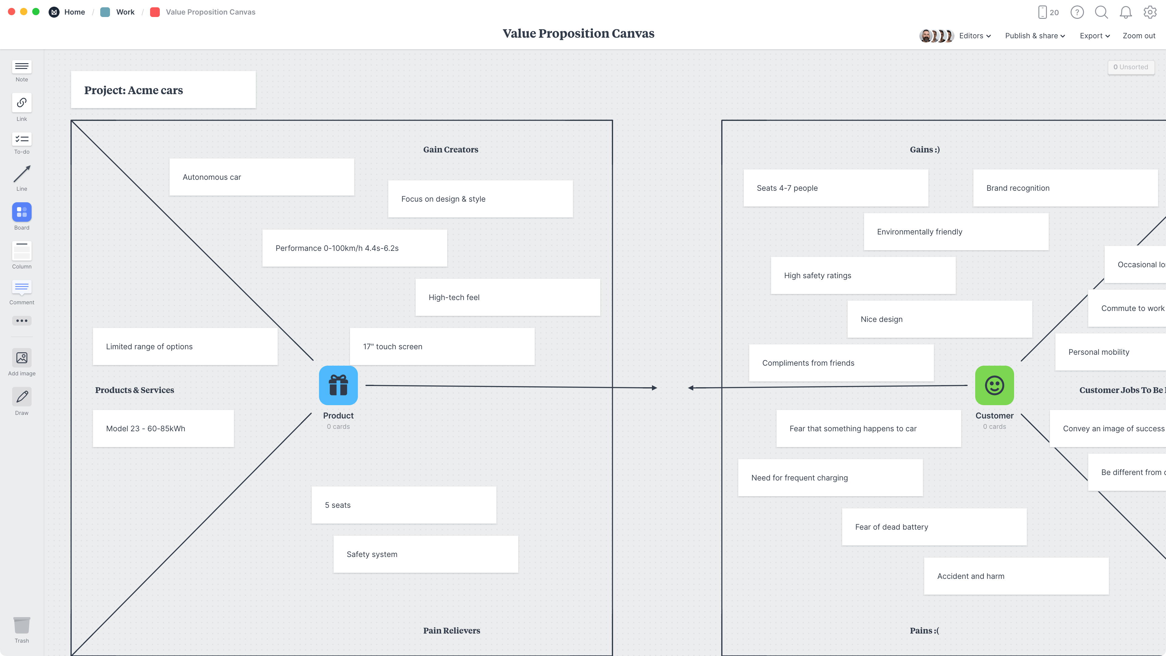 Detail Value Proposition Canvas Template Nomer 42