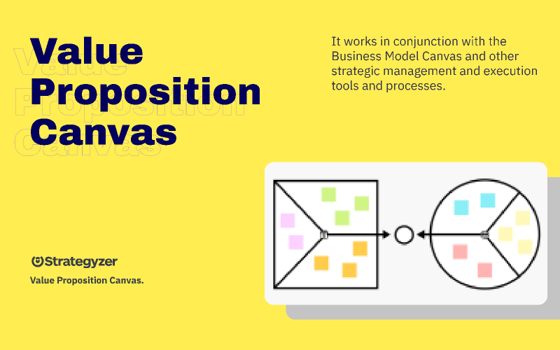 Detail Value Proposition Canvas Template Nomer 45