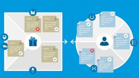 Detail Value Proposition Canvas Template Ppt Nomer 16