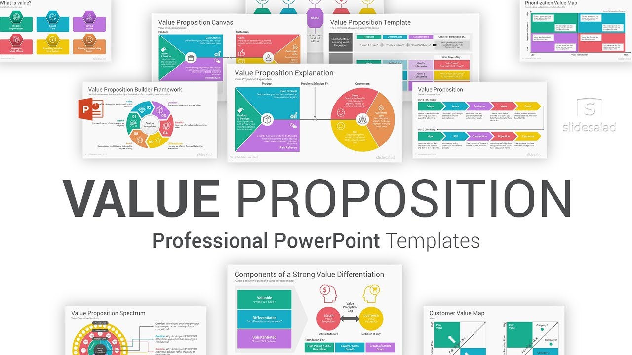 Detail Value Proposition Canvas Template Ppt Nomer 31