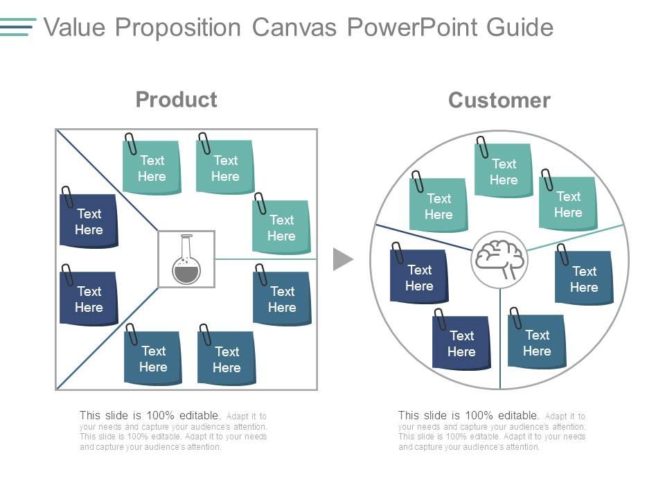 Detail Value Proposition Canvas Template Ppt Nomer 34