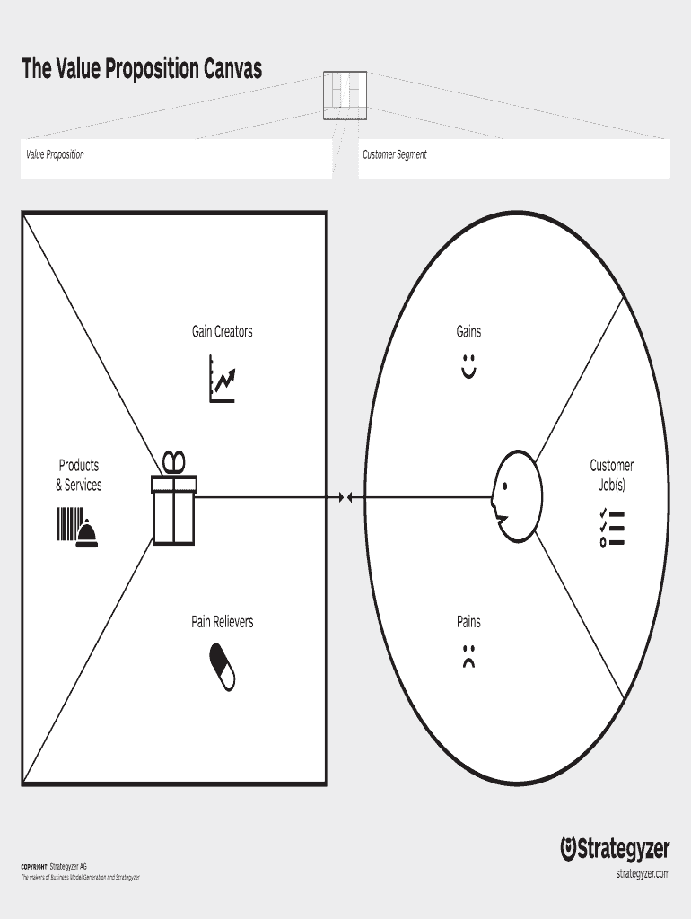 Detail Value Proposition Canvas Template Ppt Nomer 39