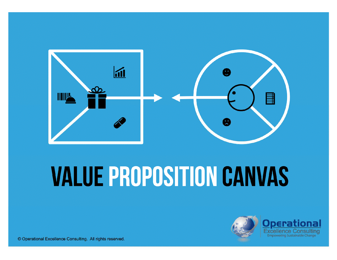 Detail Value Proposition Canvas Template Ppt Nomer 45