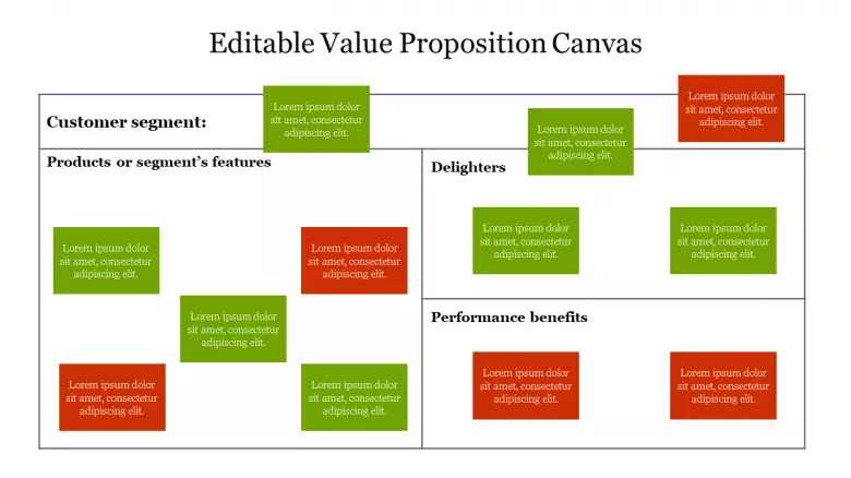 Detail Value Proposition Canvas Template Ppt Nomer 46