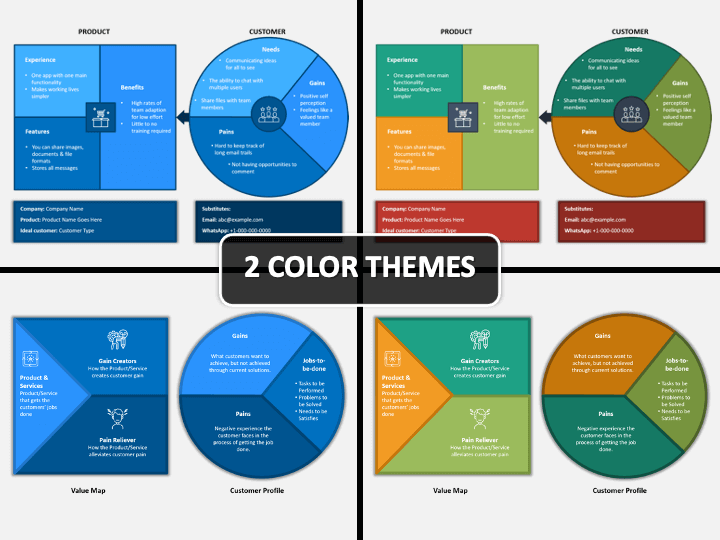 Detail Value Proposition Canvas Template Ppt Nomer 49